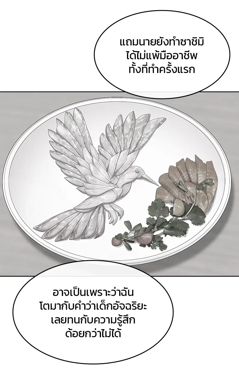 หน้า 57 จาก 92