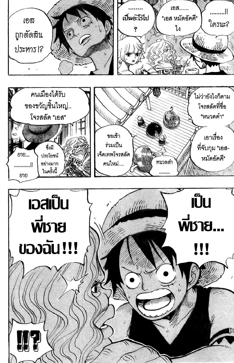 หน้า 8 จาก 19