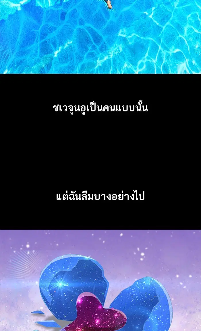 หน้า 54 จาก 112