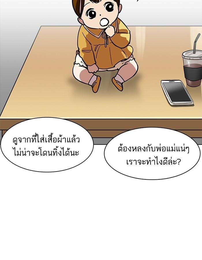 หน้า 28 จาก 144