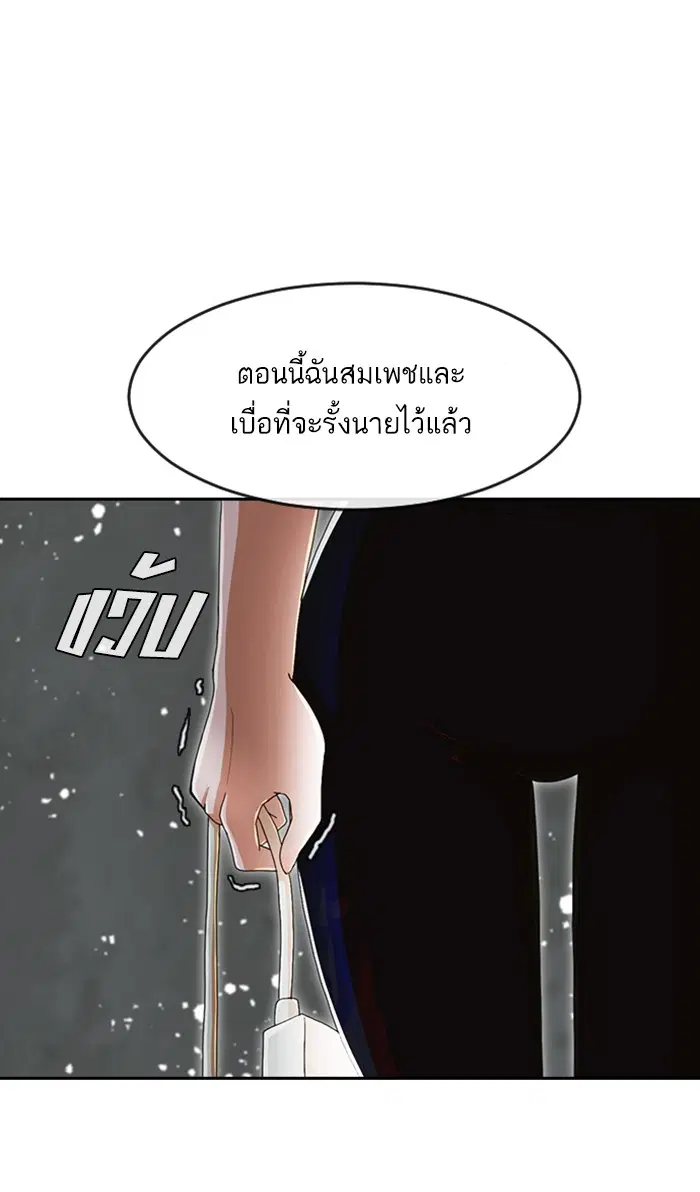 หน้า 50 จาก 128