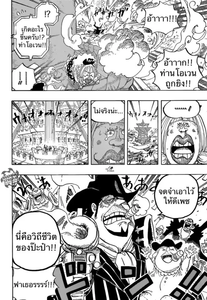 หน้า 15 จาก 21