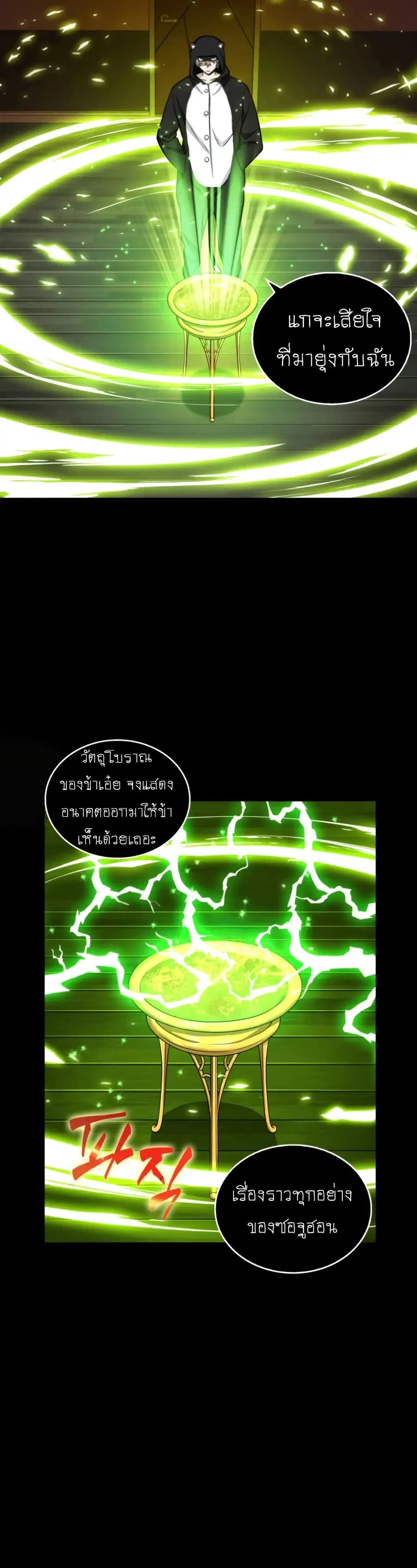 หน้า 22 จาก 46