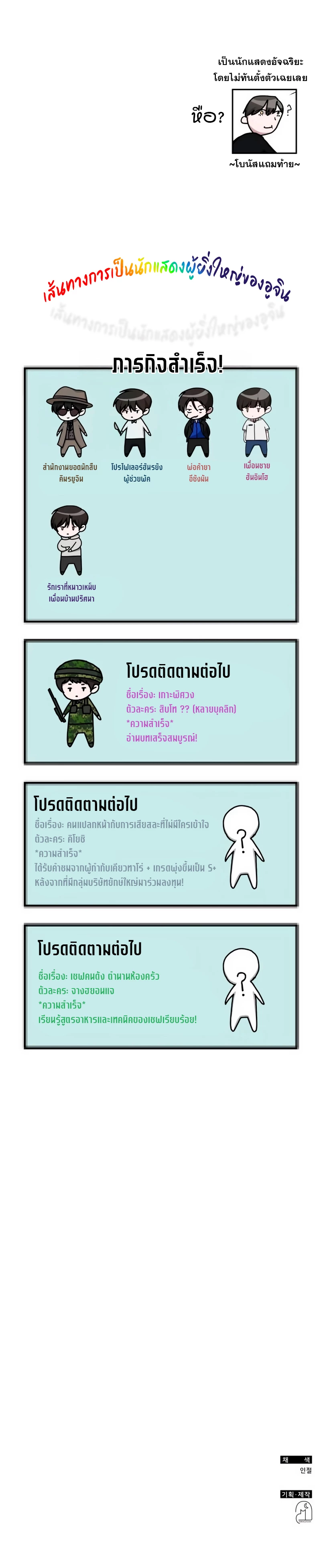 หน้า 12 จาก 12