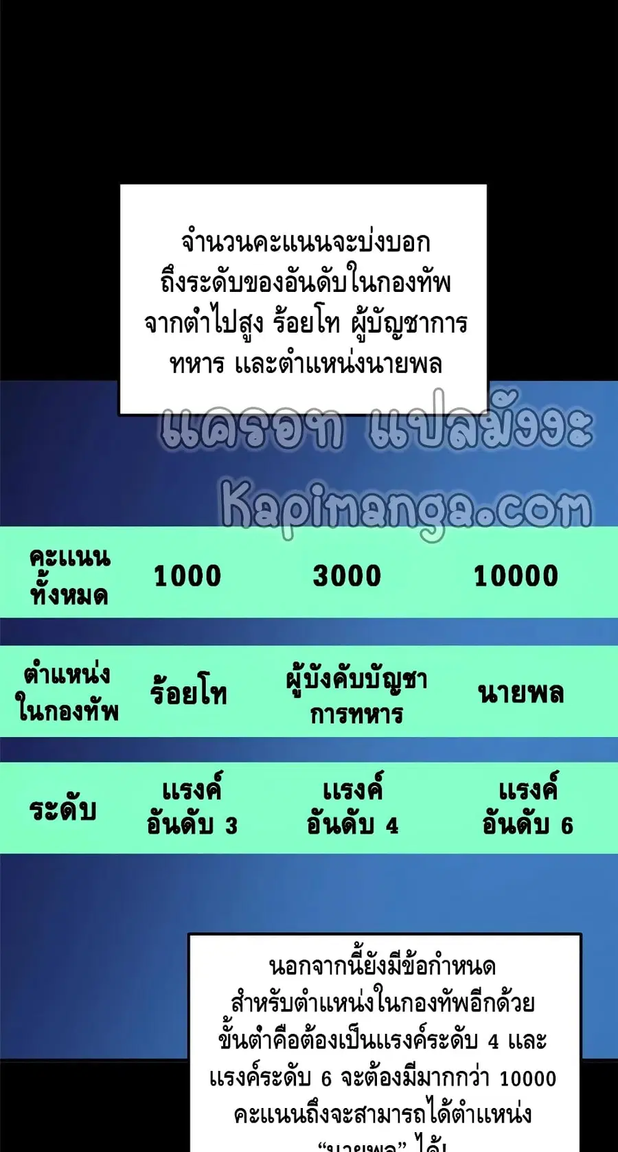 หน้า 3 จาก 52