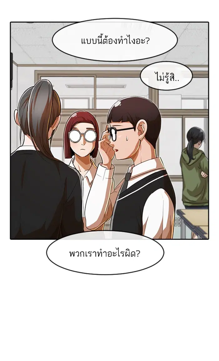 หน้า 33 จาก 104