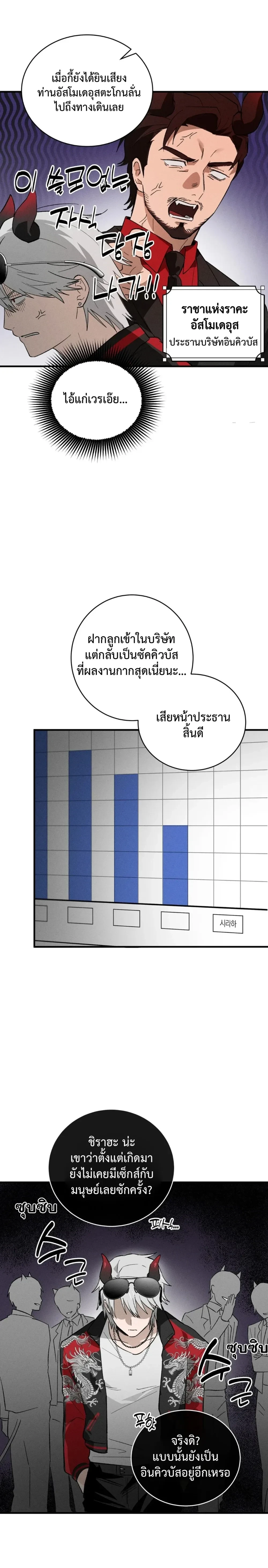 หน้า 5 จาก 26