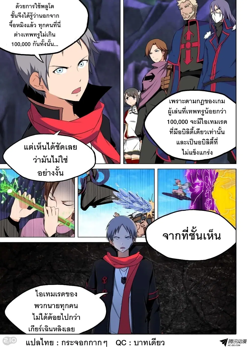หน้า 1 จาก 15