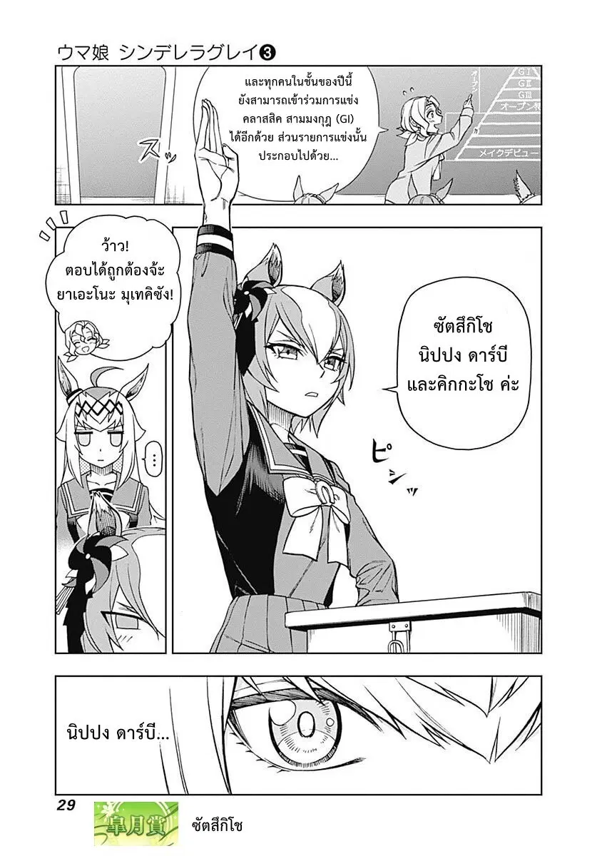 หน้า 3 จาก 21
