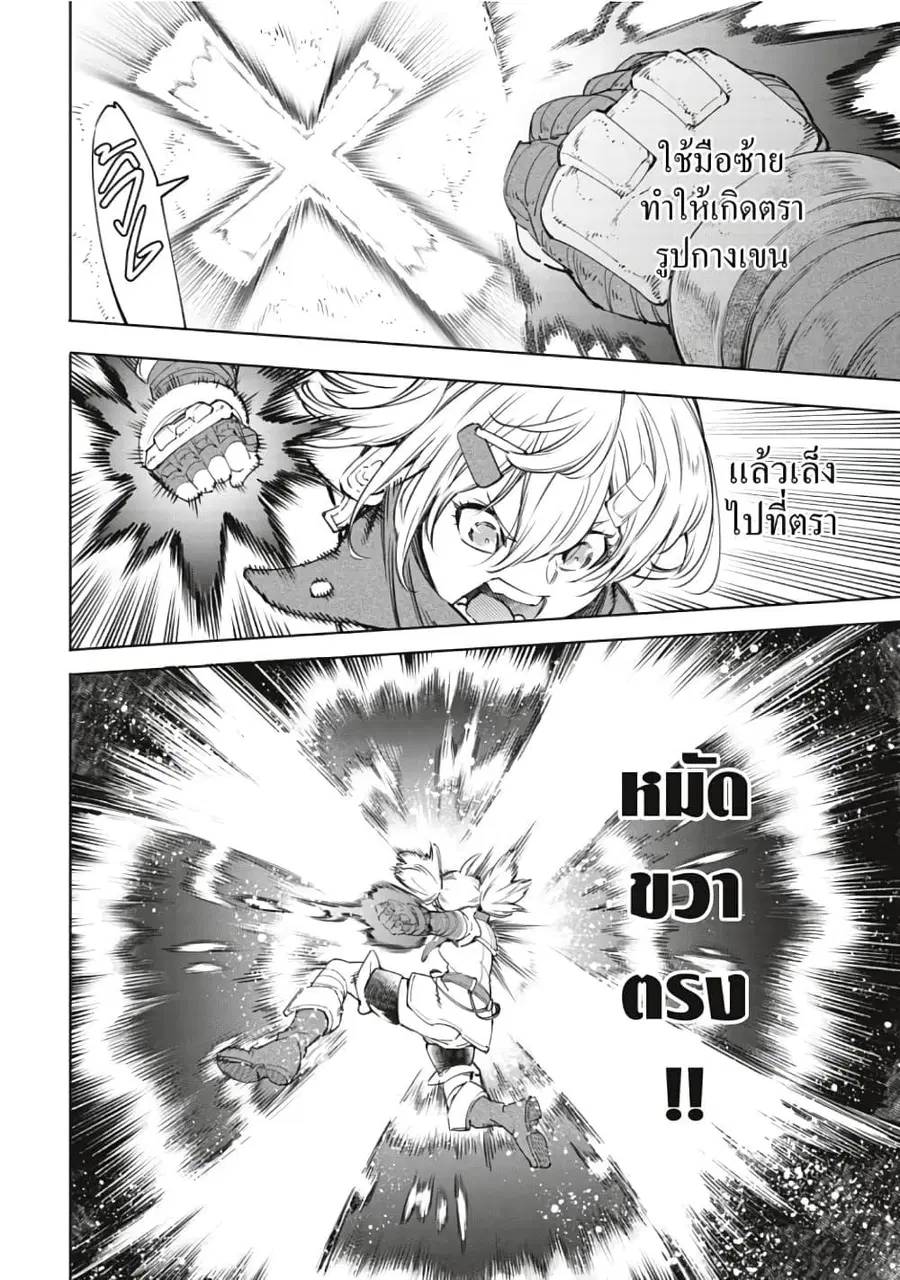 หน้า 7 จาก 21