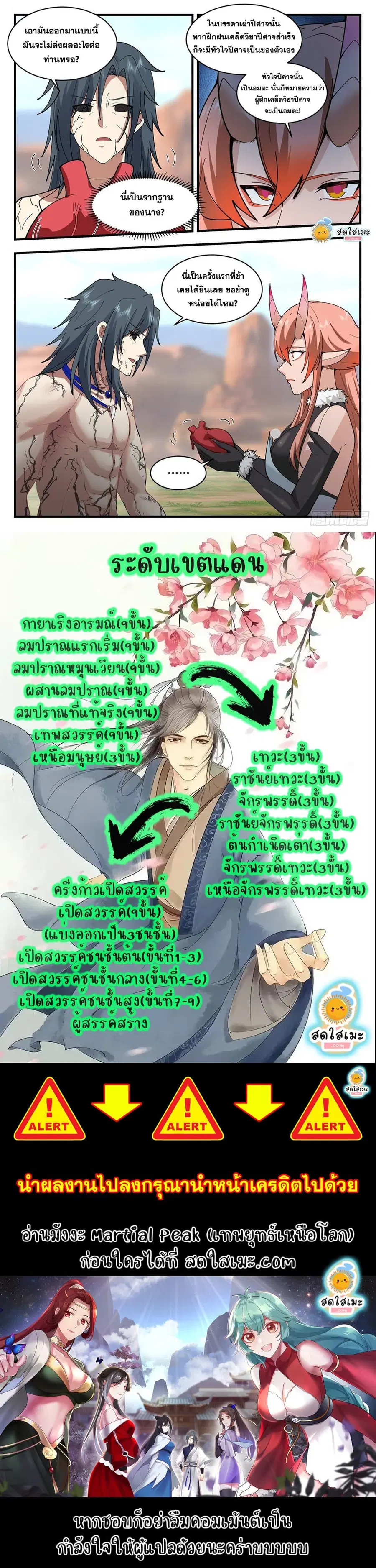 หน้า 12 จาก 12