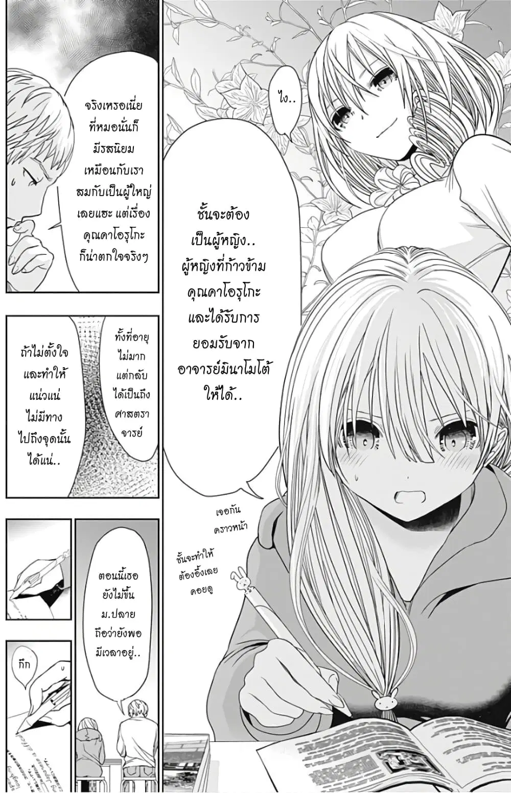 หน้า 6 จาก 10