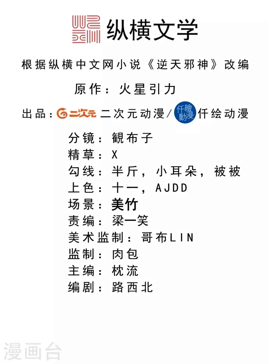 หน้า 2 จาก 51