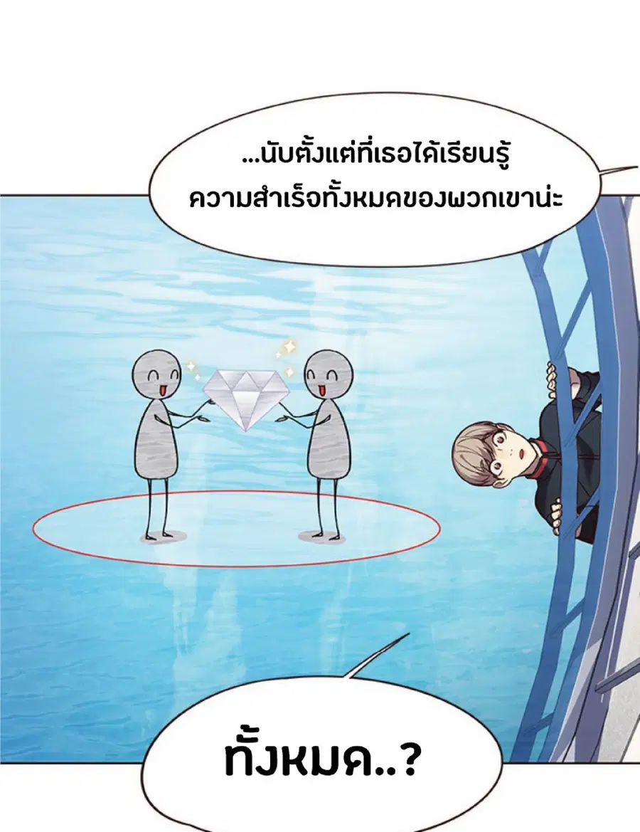 หน้า 32 จาก 82
