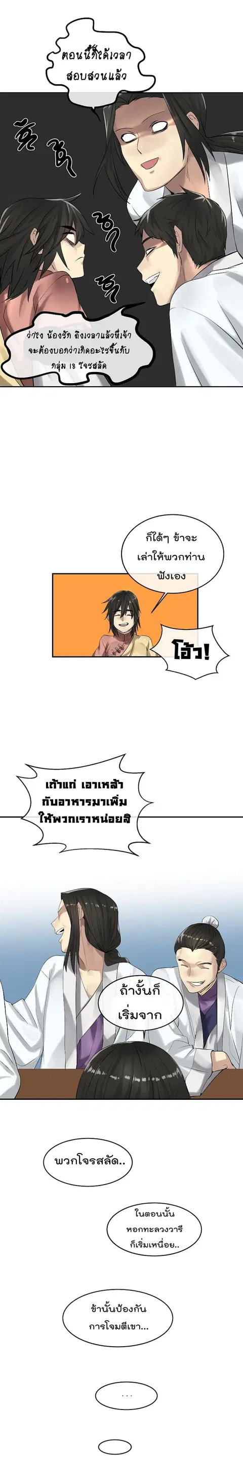 หน้า 8 จาก 21
