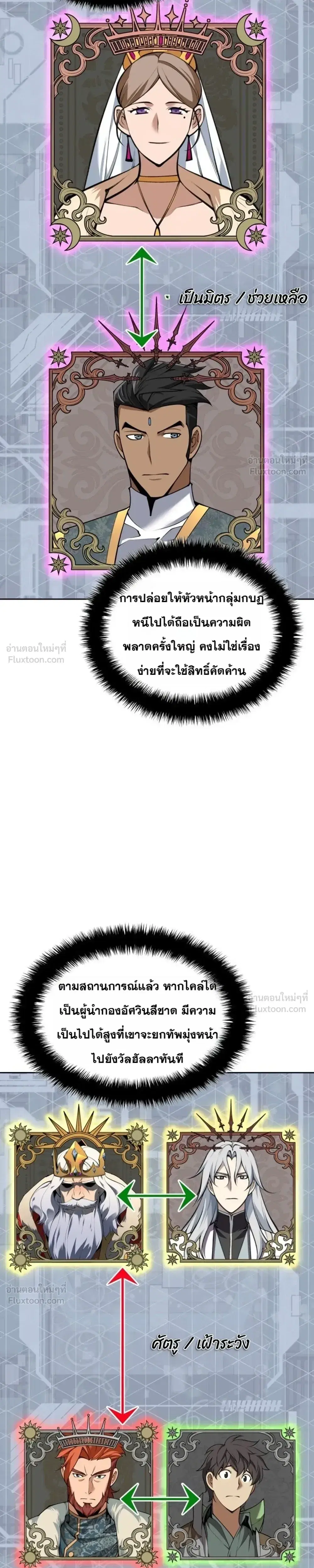 หน้า 29 จาก 31