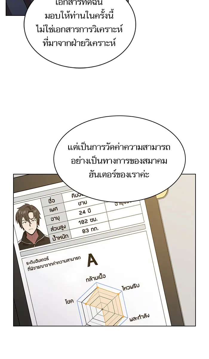 หน้า 28 จาก 87