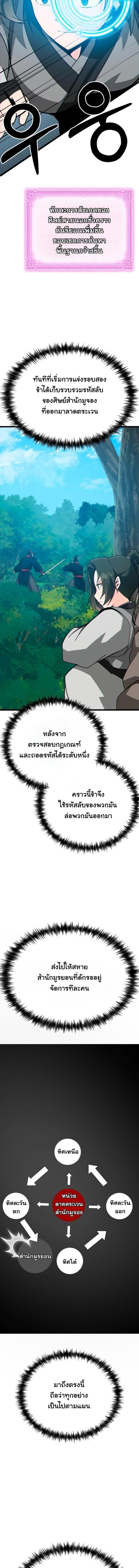 หน้า 12 จาก 22