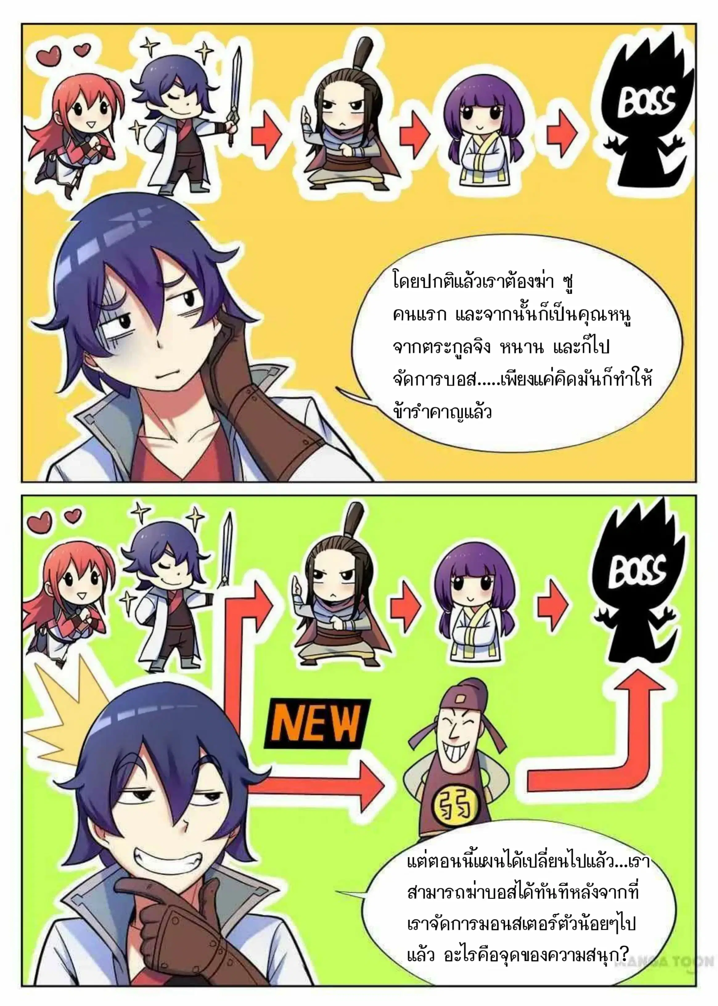 หน้า 4 จาก 12