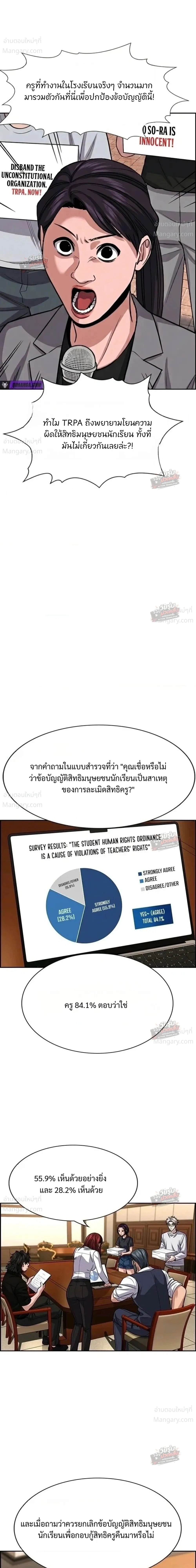 หน้า 8 จาก 48