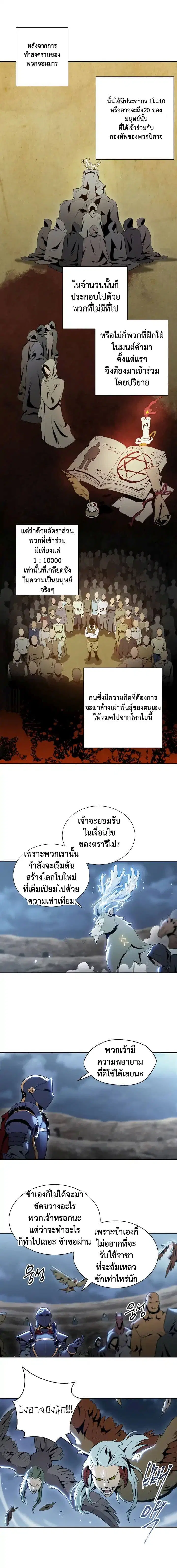 หน้า 6 จาก 12