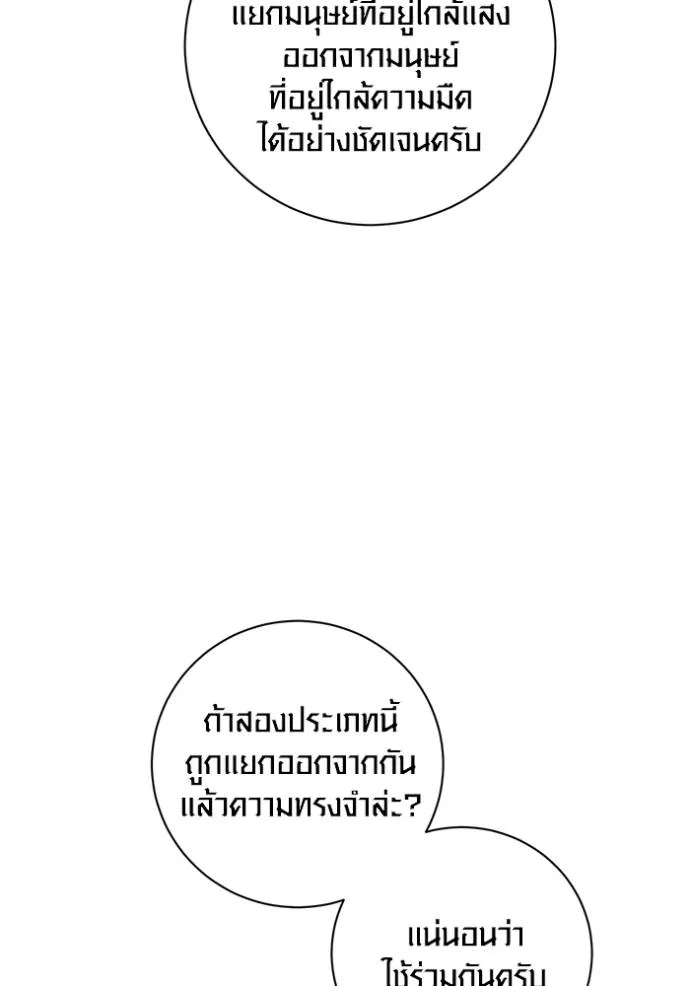 หน้า 127 จาก 145