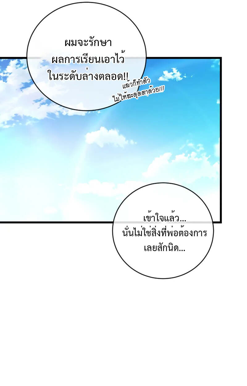 หน้า 35 จาก 132