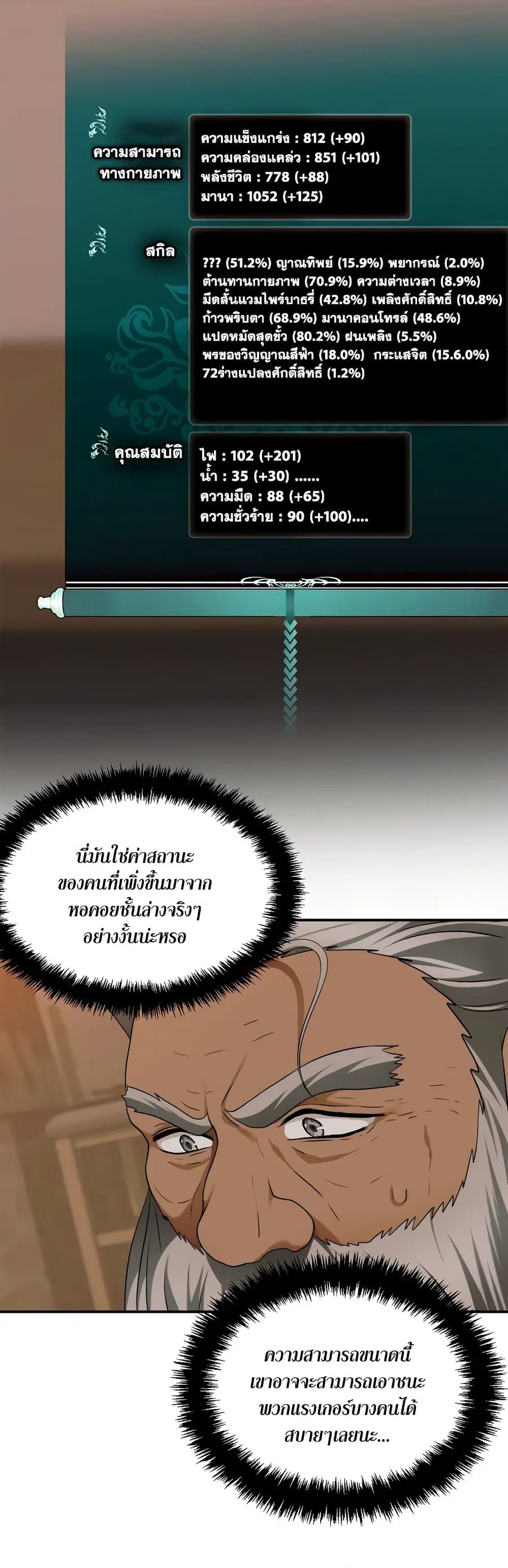 หน้า 29 จาก 44
