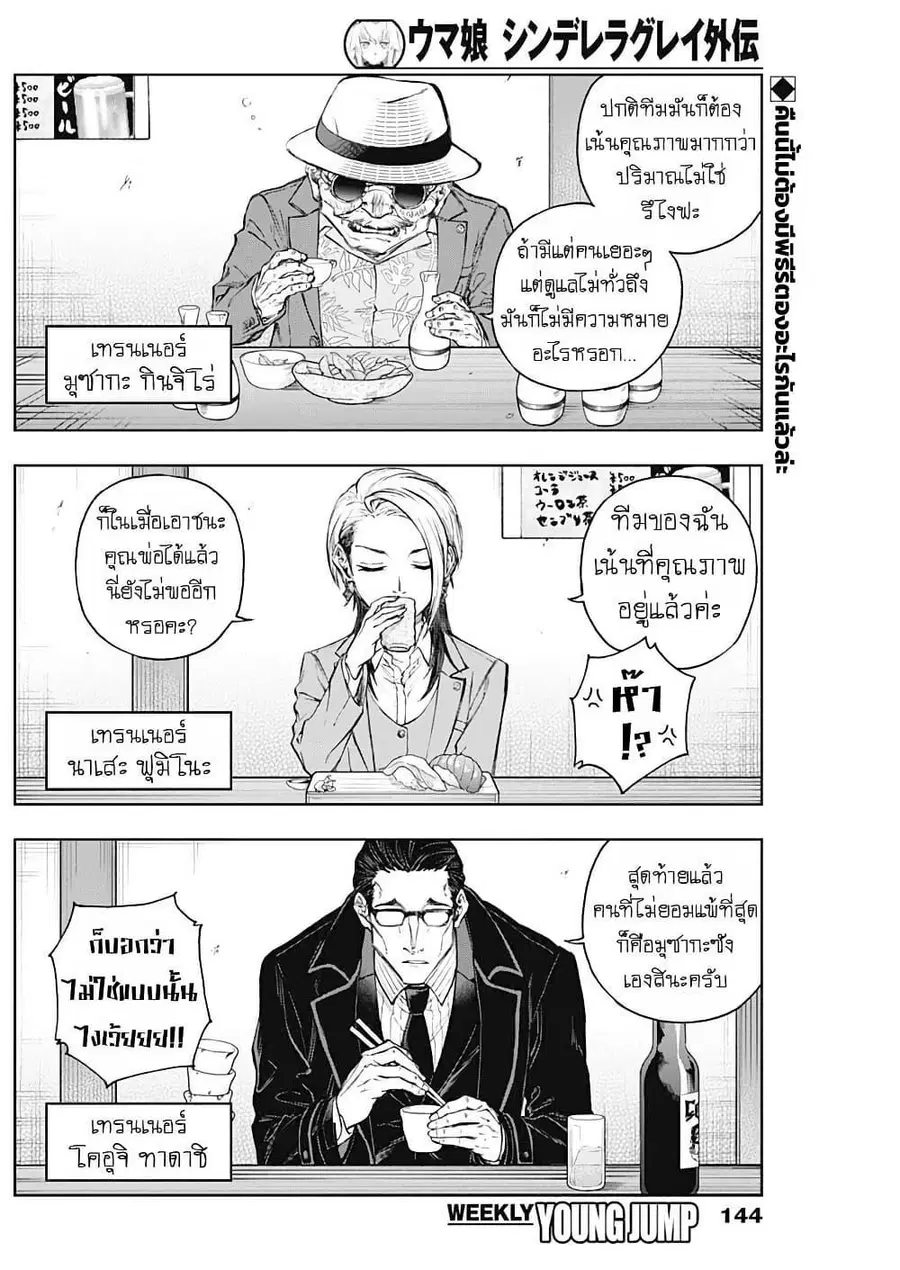 หน้า 2 จาก 6