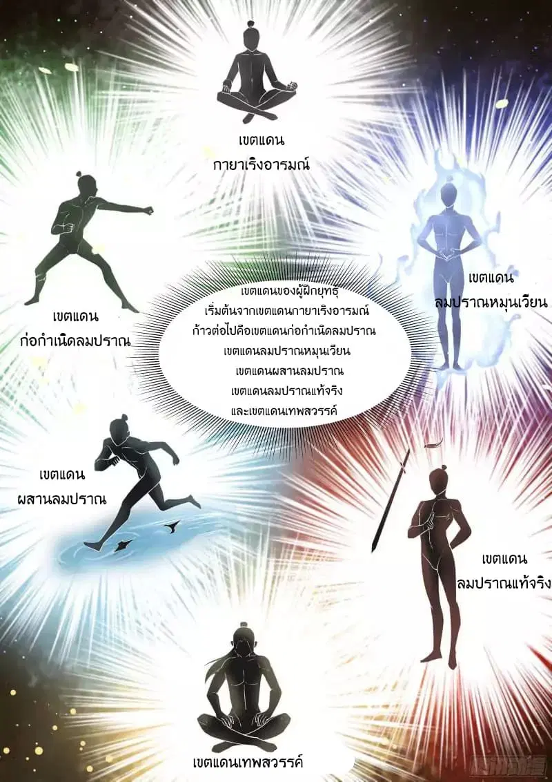 หน้า 11 จาก 18