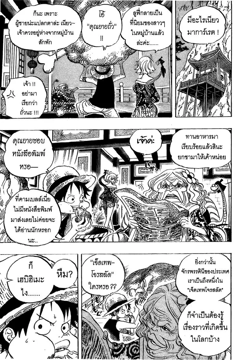 หน้า 5 จาก 19