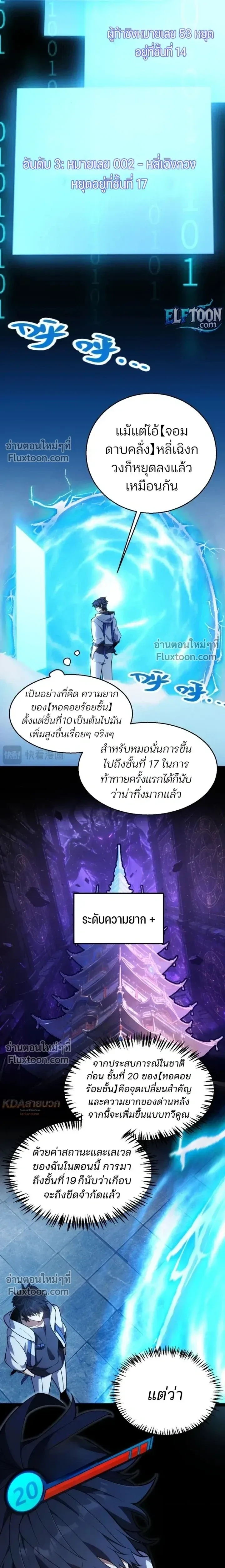 หน้า 8 จาก 21