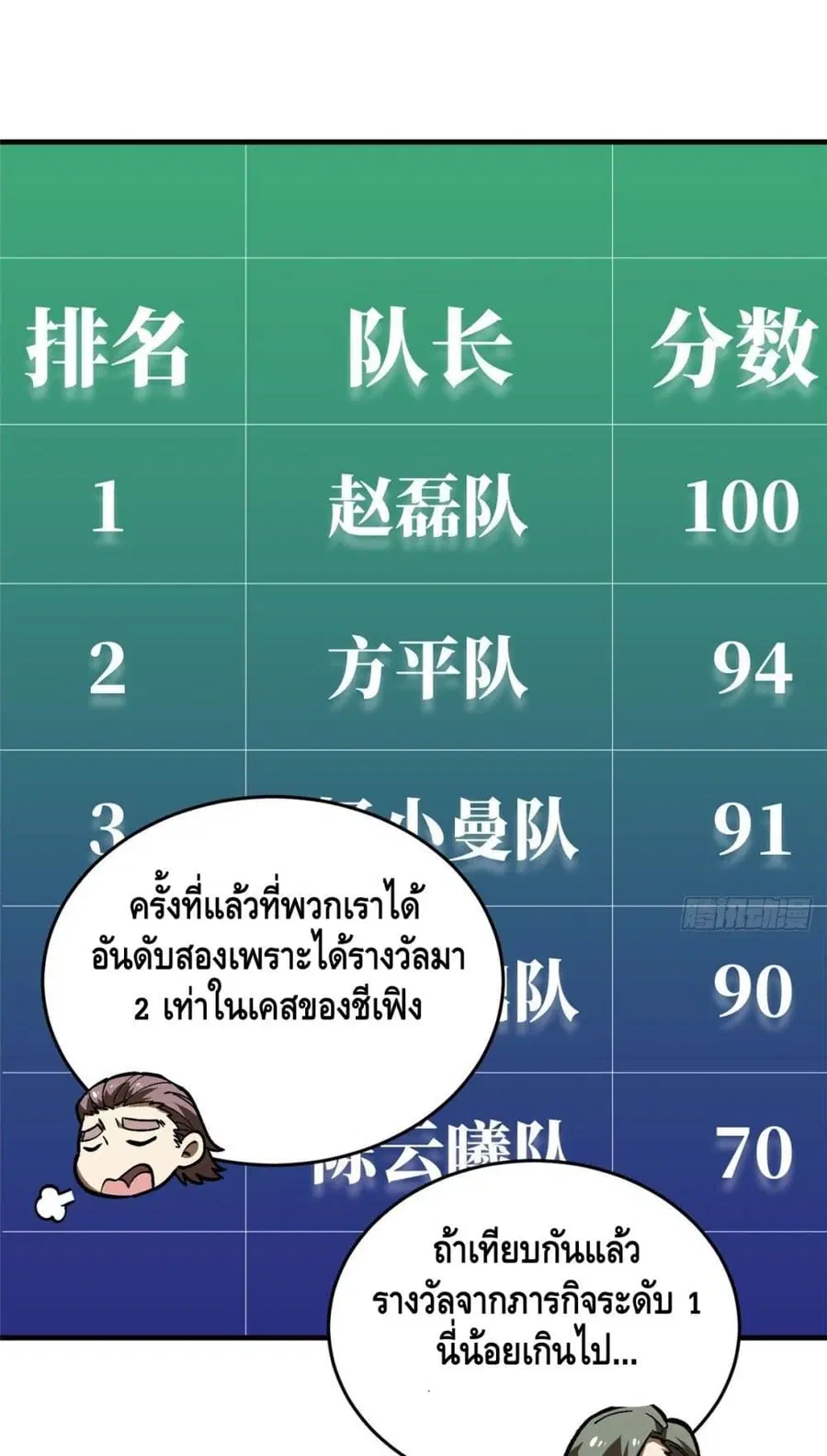 หน้า 15 จาก 42