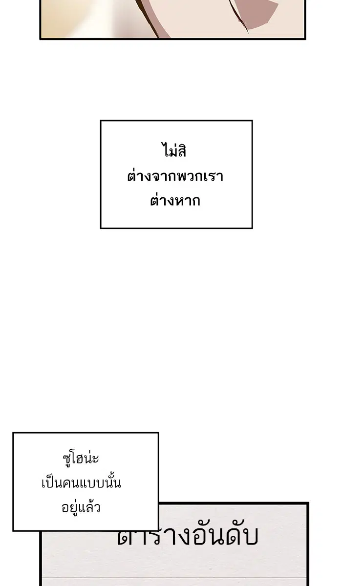 หน้า 52 จาก 73