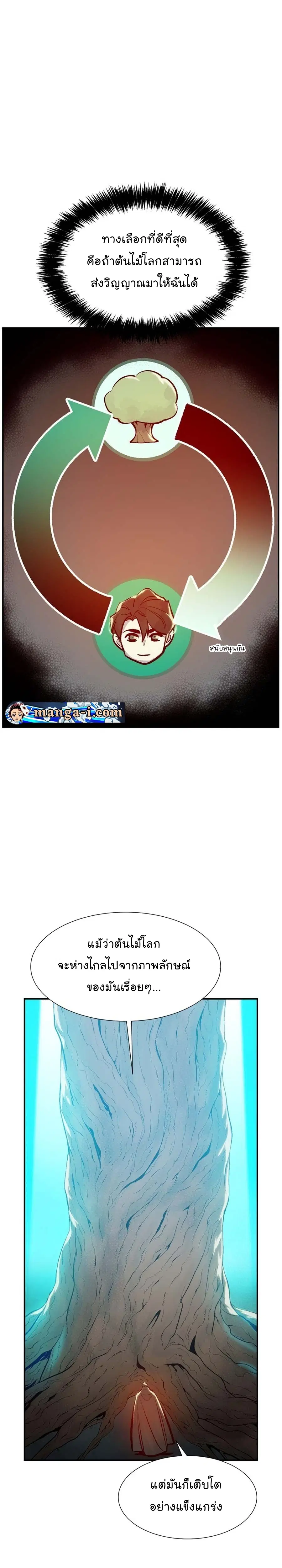 หน้า 19 จาก 47