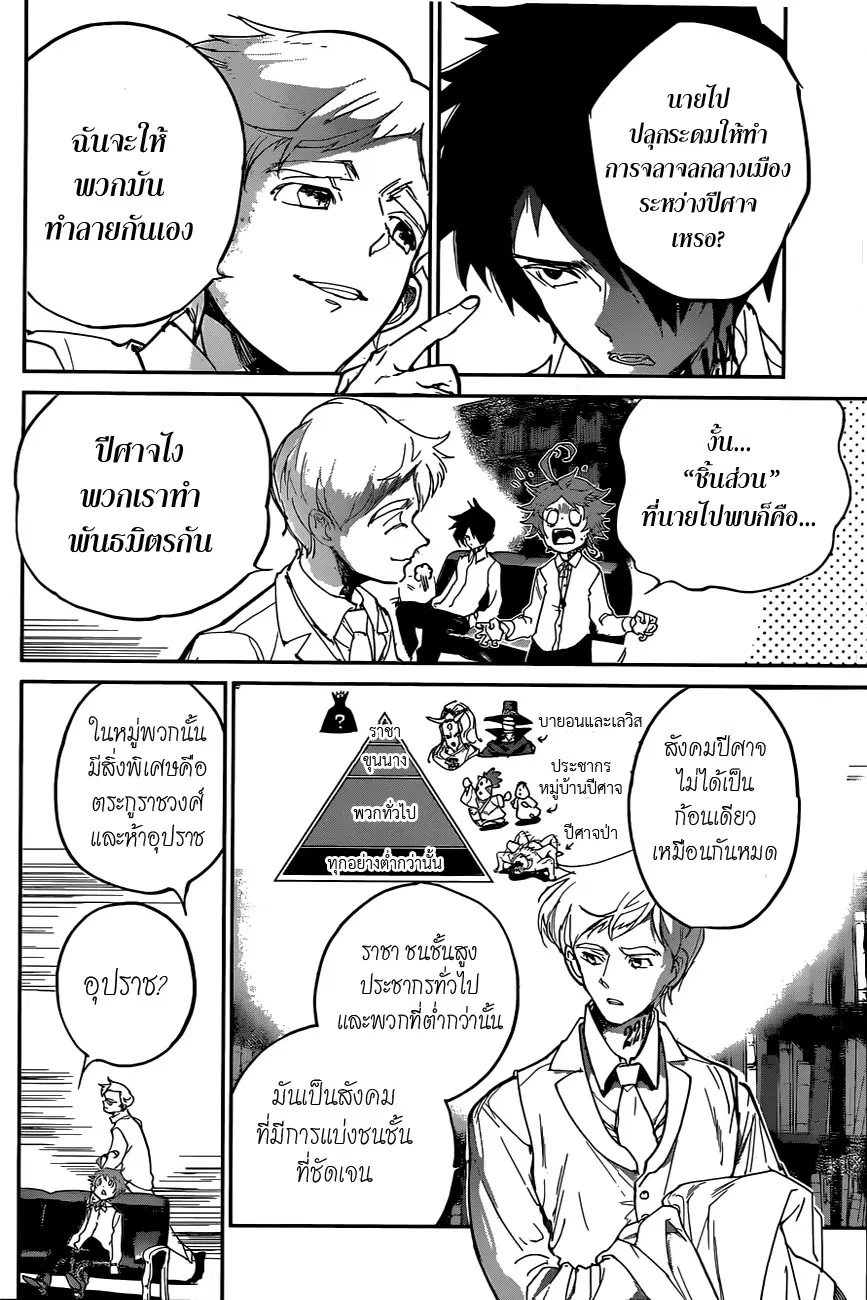 หน้า 10 จาก 20