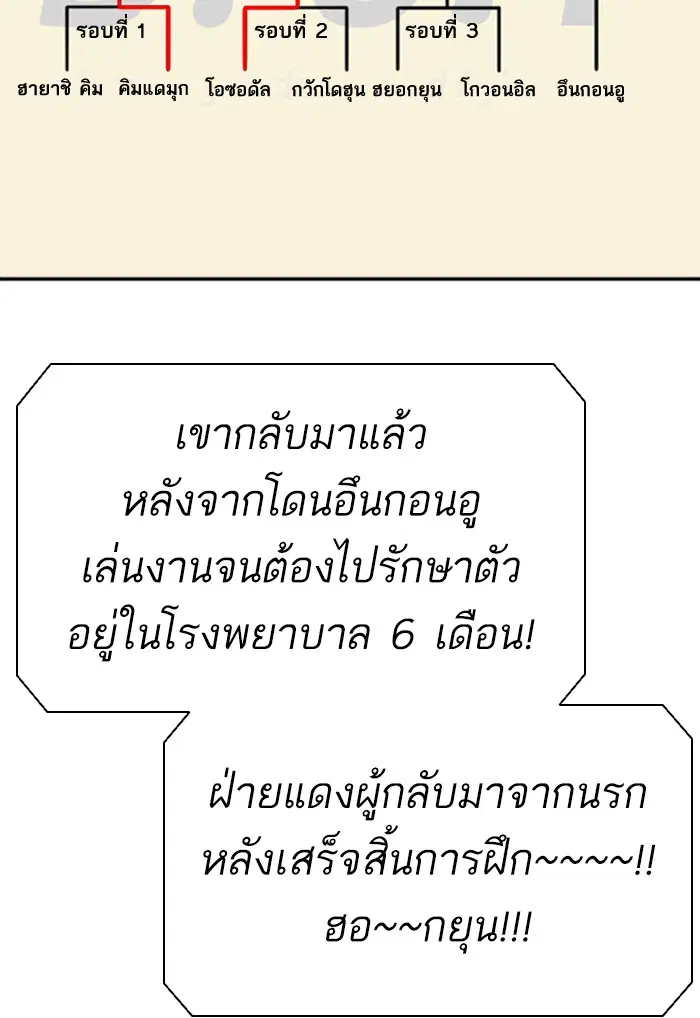หน้า 54 จาก 125