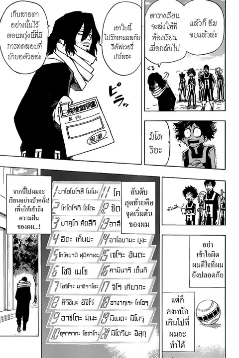 หน้า 7 จาก 19