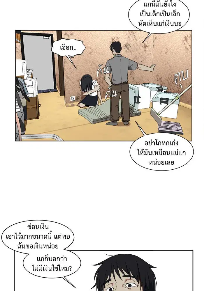หน้า 25 จาก 112