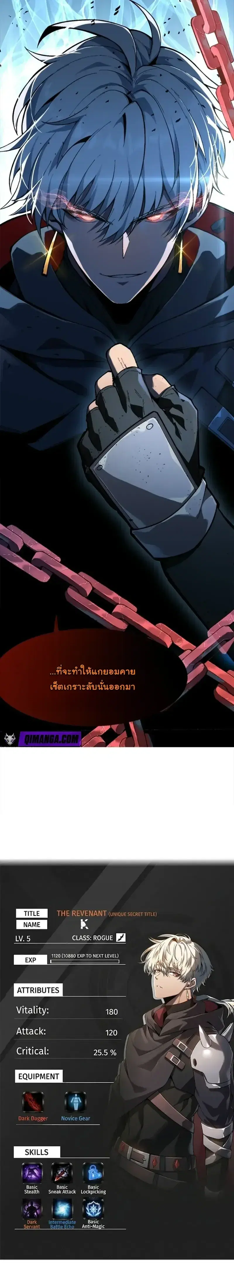 หน้า 21 จาก 22