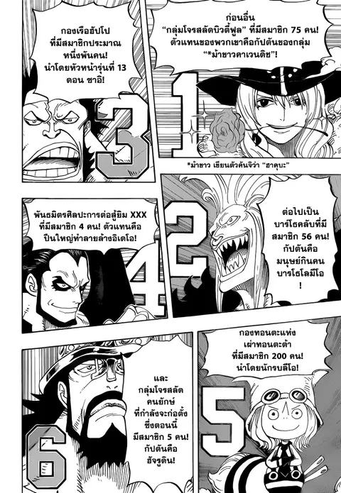 หน้า 13 จาก 15