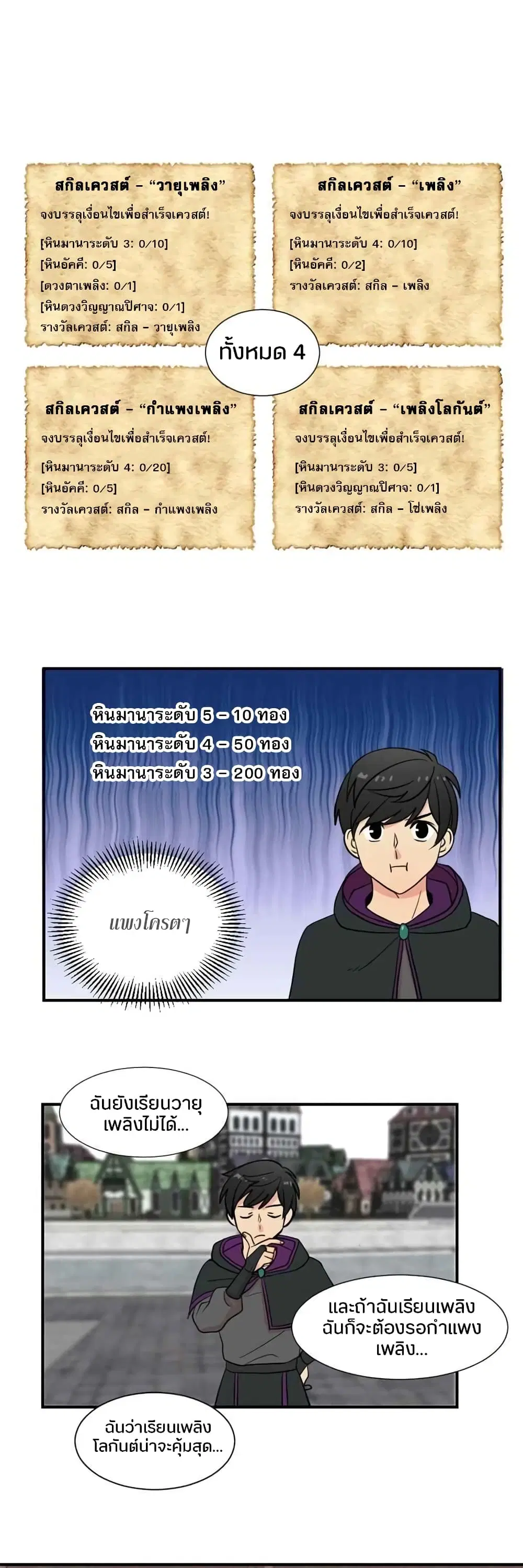 หน้า 9 จาก 22
