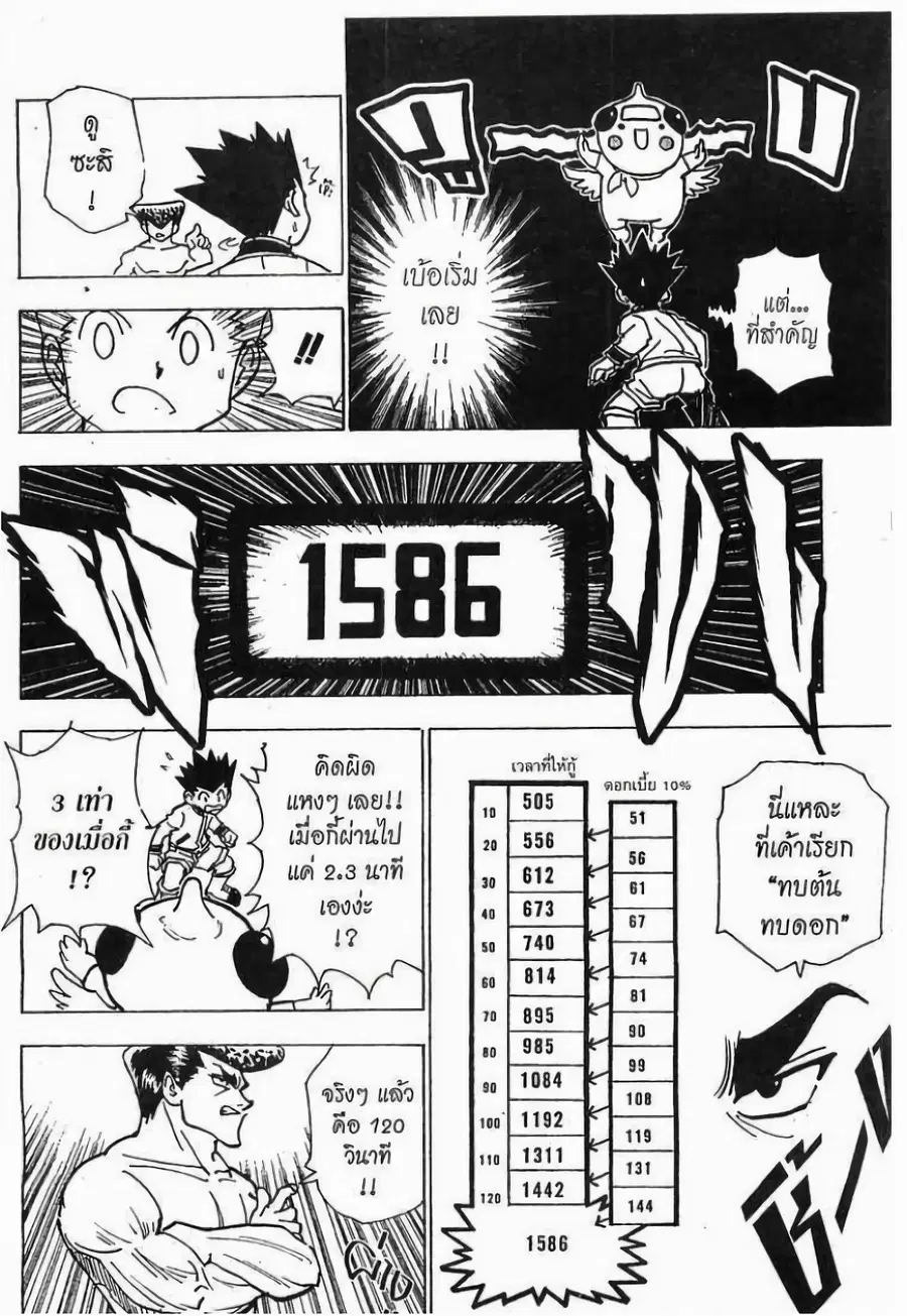 หน้า 7 จาก 15
