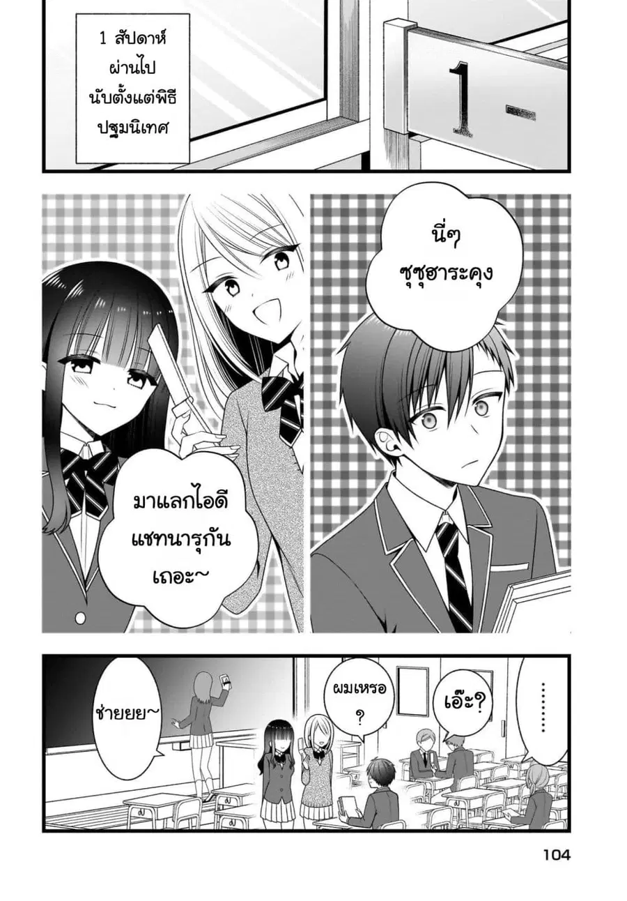 หน้า 8 จาก 37