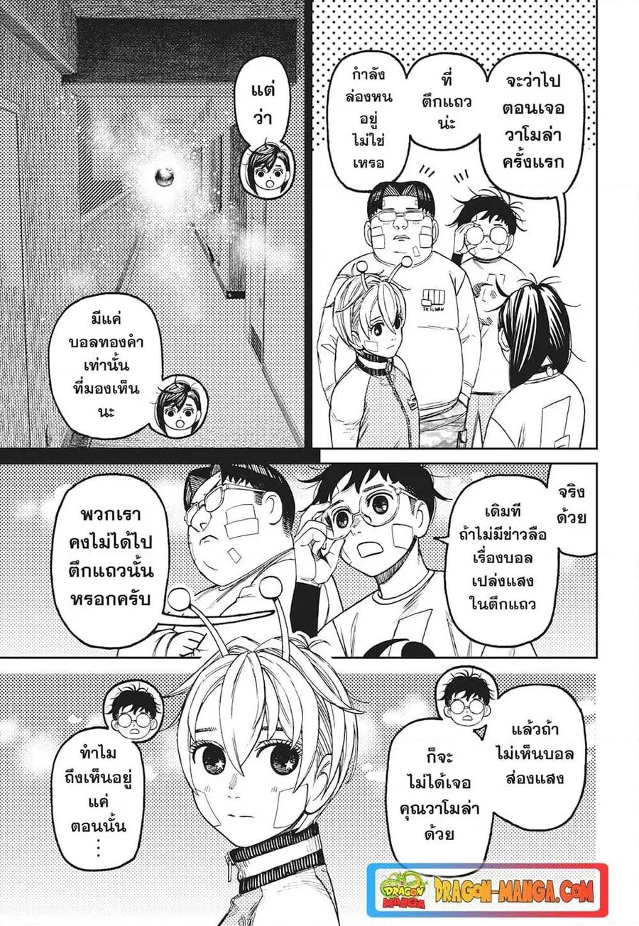 หน้า 11 จาก 21
