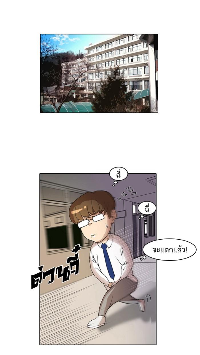 หน้า 77 จาก 85