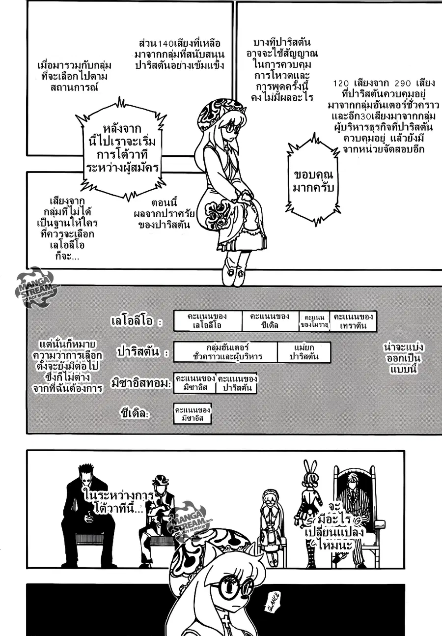 หน้า 5 จาก 20