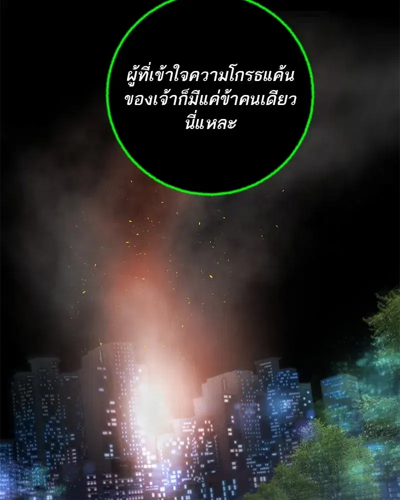 หน้า 190 จาก 195