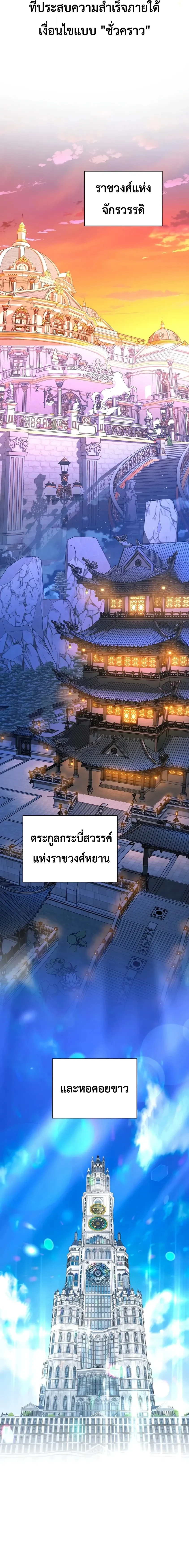 หน้า 21 จาก 38
