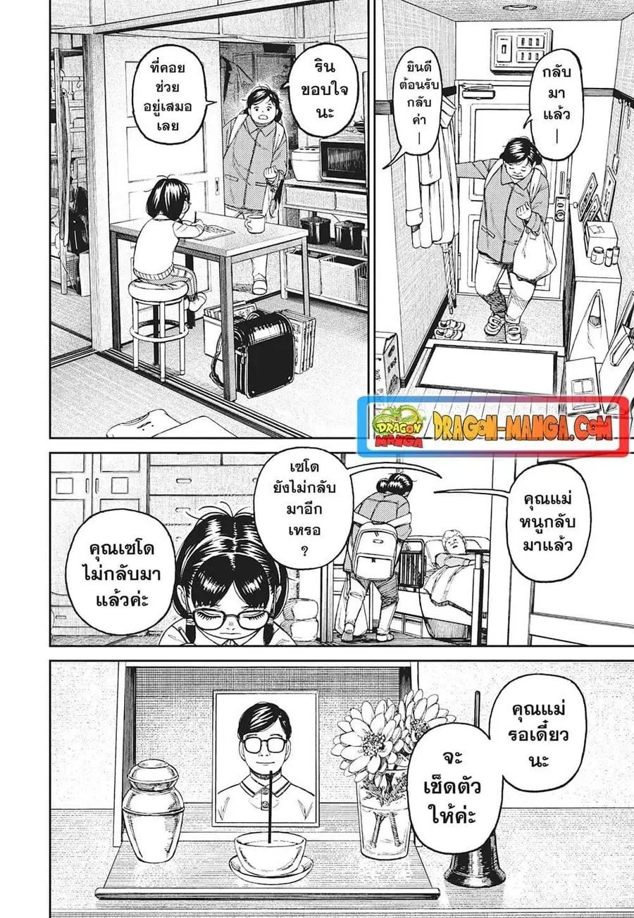 หน้า 12 จาก 21